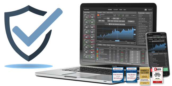 Trading platform en app voor opties trading.